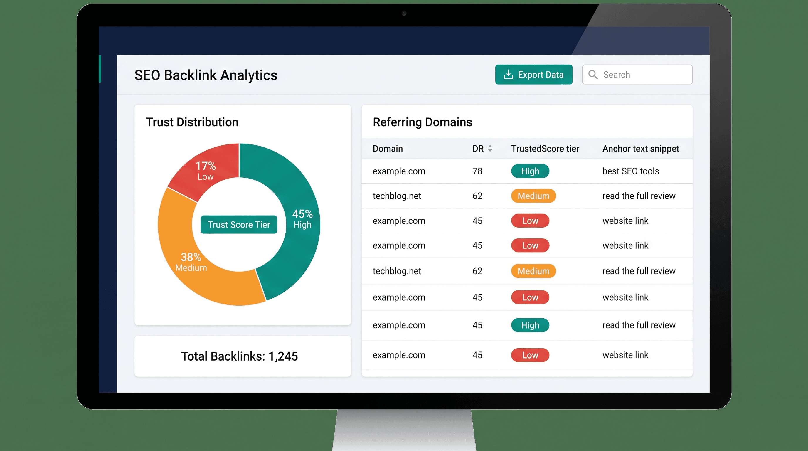 Anchor text and TrustedScore link quality panel