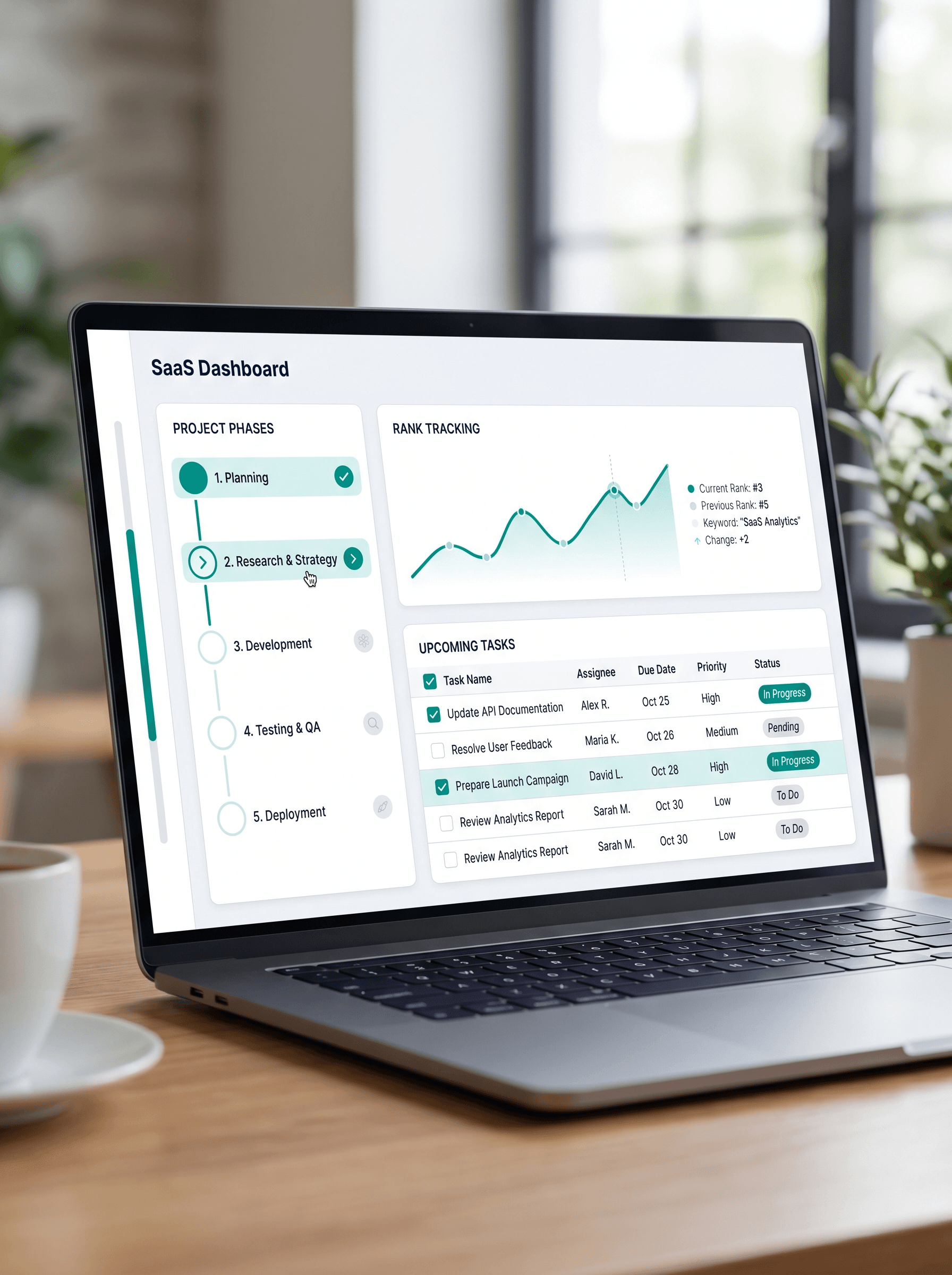 RankForge workflow — five phases from foundation to optimization